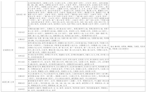 台湾黑帮爆料视频大全最新,最新爆料视频大全深度解析
